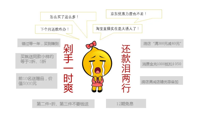 @Q房网