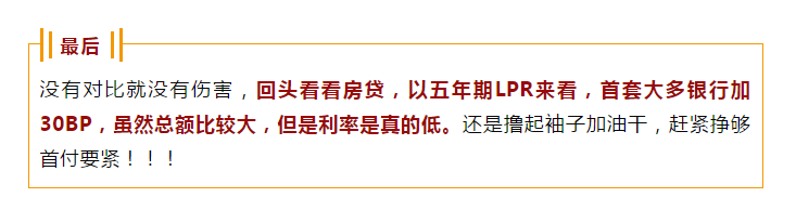 @Q房网